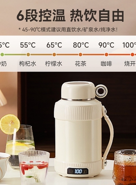贤宝能便携式烧水杯电热水杯旅行烧水壶电热杯保温杯恒温大容量