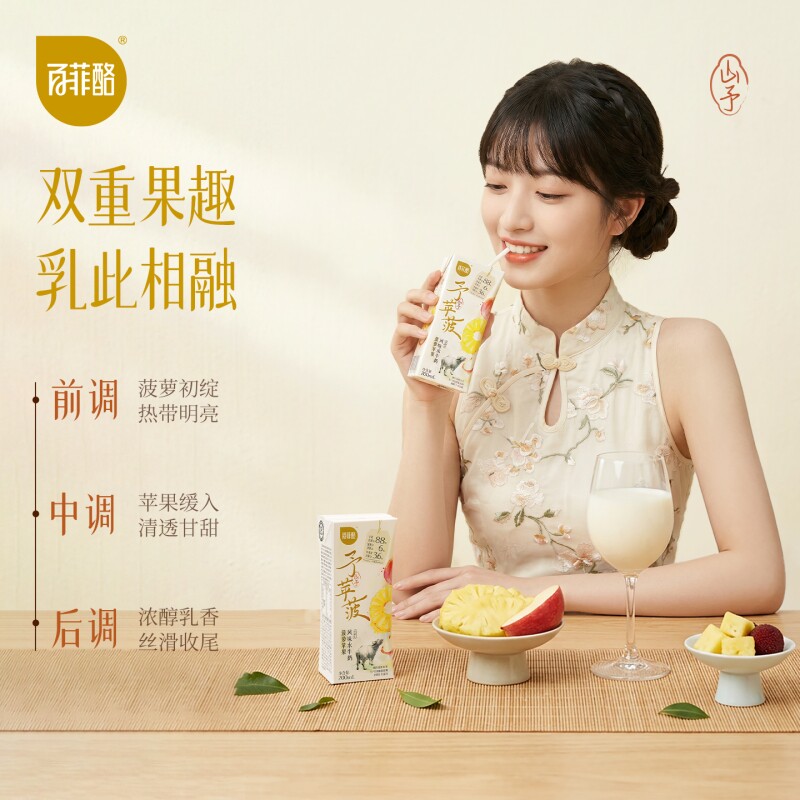 图 3