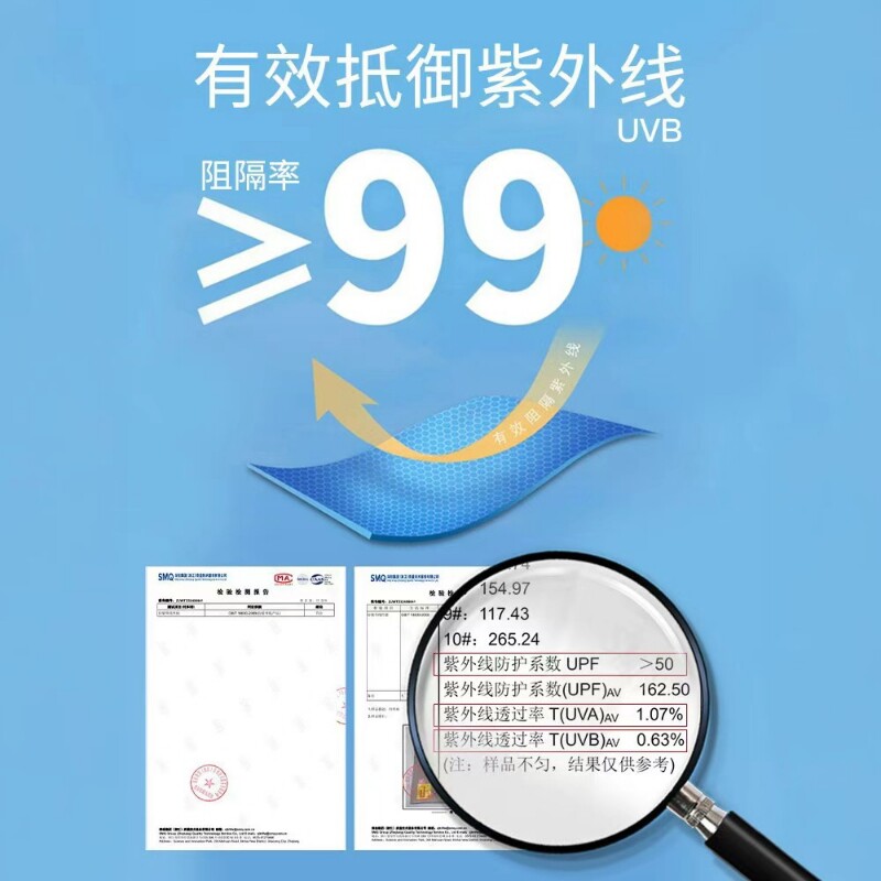 Women's shawl mask hoodie sun protection clothing electric car spring and summer anti-UV ice silk cool breathable blouse light and thin