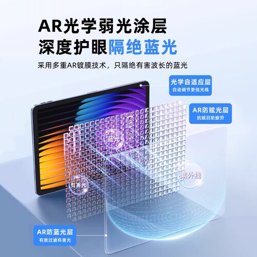 【顶配AR抗反射】zpv适用小米平板8钢化膜7spro保护膜6pro新款5红米kpad新款redmipad2贴11英寸ultra屏幕se - 图2