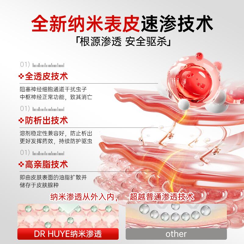 商品缩略图 3
