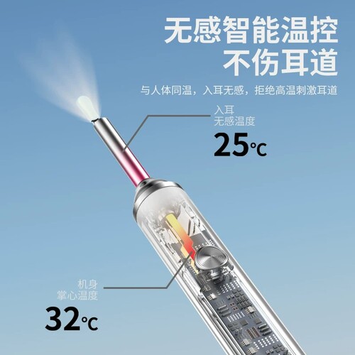 可视挖耳勺掏耳神器超高清内窥镜专业采耳工具带灯儿童成人掏耳朵 - 图2