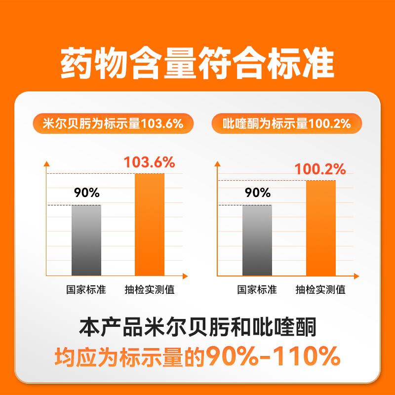 商品缩略图 3