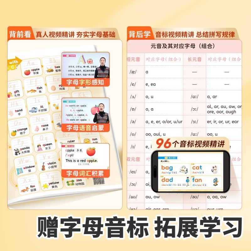 斗半匠小学英语单词速记一本通入门自学零基础词汇教材三四五六年级英语语法音标和自然拼读记背神器快速手册汇总表提前总结6年级 - 图2