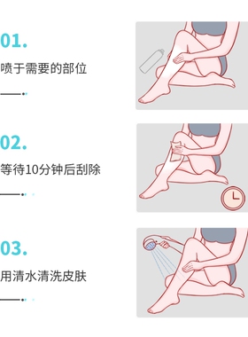 迪丽诗顿小黄帽脱毛膏