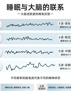 奥克斯眼部按摩仪|超1000次加购