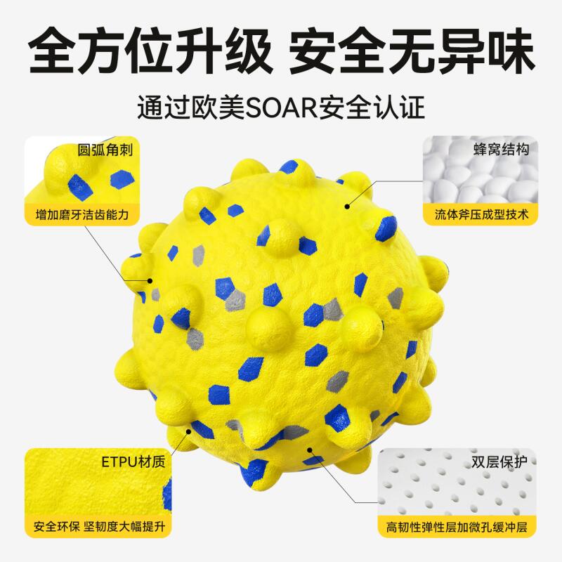 商品缩略图 1