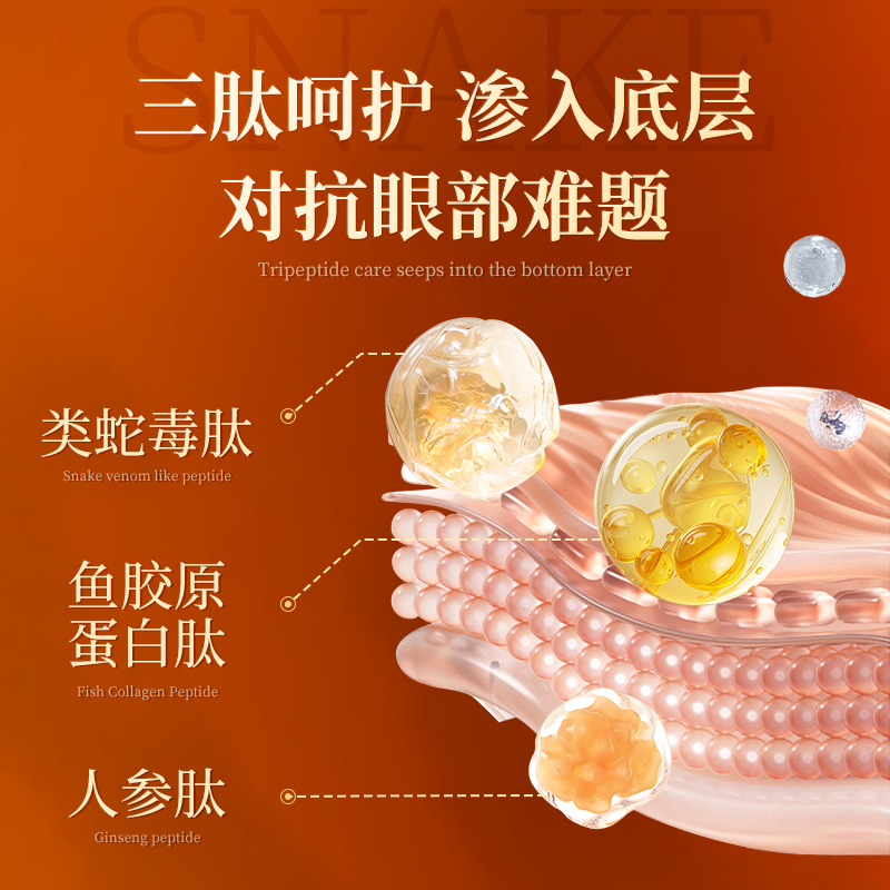 南京同仁堂多肽护眼贴蓝莓叶黄素眼贴冷敷视疲劳黑眼圈润蒸汽贴