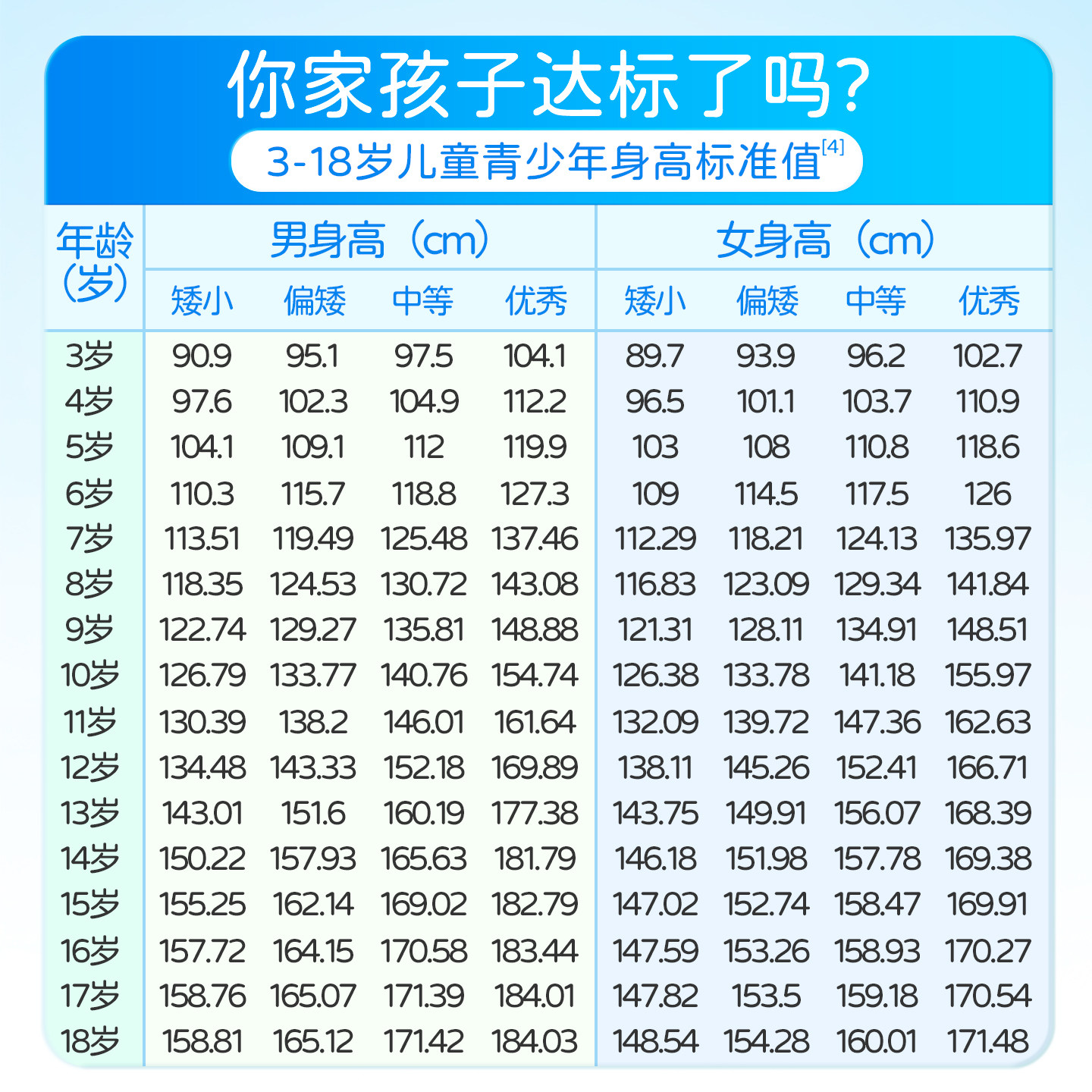 华熙生物littlebloom贝高奶片钙镁锌γ氨基丁酸y儿童gaba赖氨酸,淘宝优惠券,粉丝福利购,淘宝优惠卷