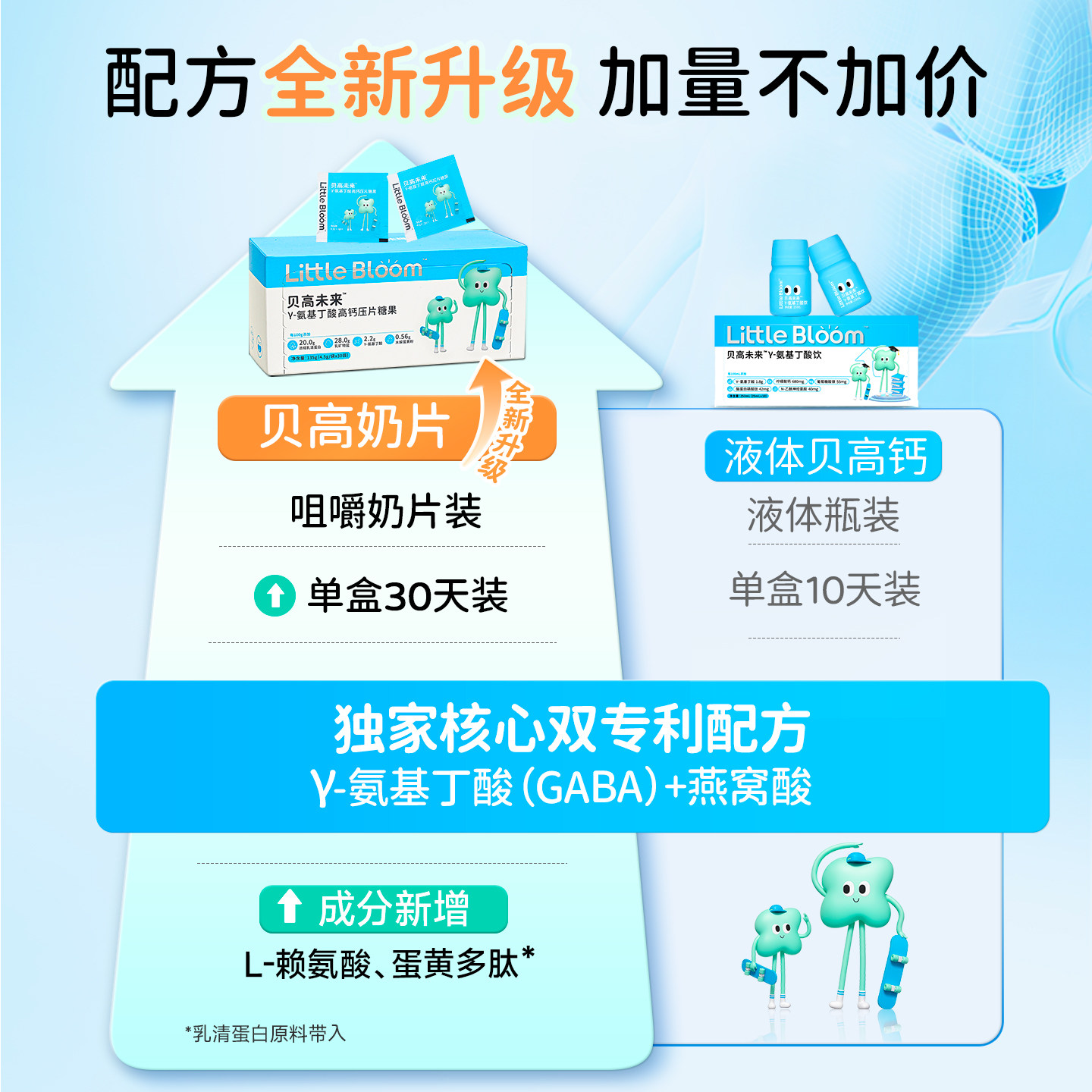 华熙生物littlebloom贝高奶片钙镁锌γ氨基丁酸y儿童gaba赖氨酸,淘宝优惠券,粉丝福利购,淘宝优惠卷