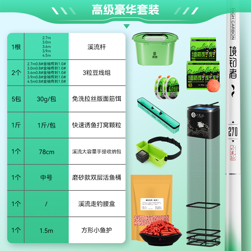 小凤仙境钓者渔具套装全套溪流钓装备短节溪流竿面筋饵线组活鱼桶 - 图3