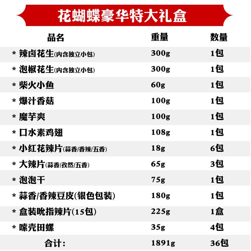 萍乡礼盒江西特产网红辣条零食大礼包怀旧辣片整箱春节送礼-图2