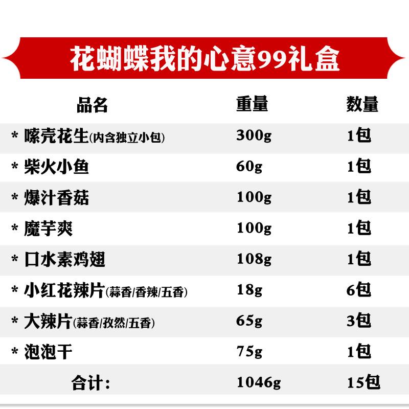 萍乡礼盒江西特产网红辣条零食大礼包怀旧辣片整箱春节送礼-图1