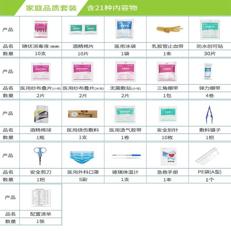 急救包急救箱医药箱医疗箱补充包 企业家庭医疗用品带药全套套装