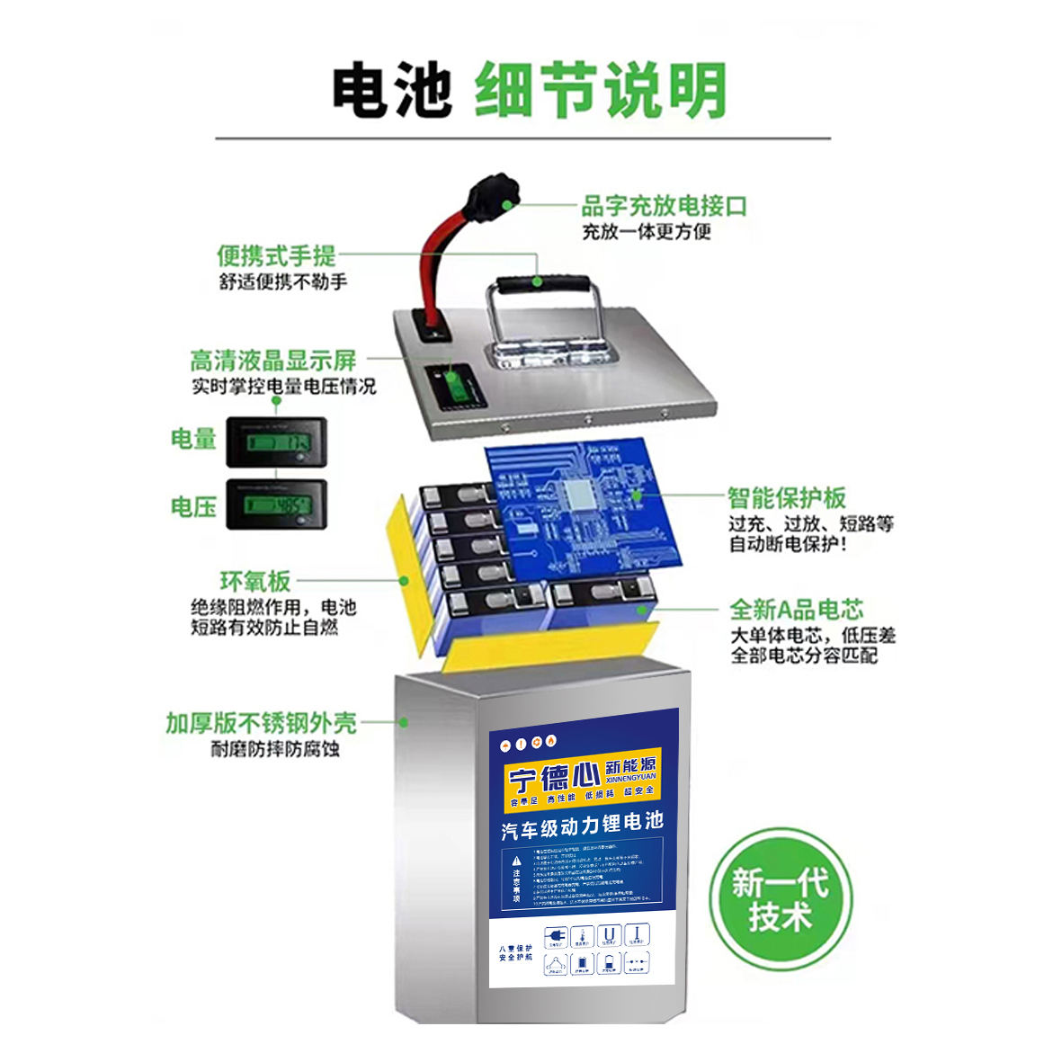 宁德心时代电动车磷酸铁锂电池48v60v72v三轮四轮电瓶车外卖专用 - 图1