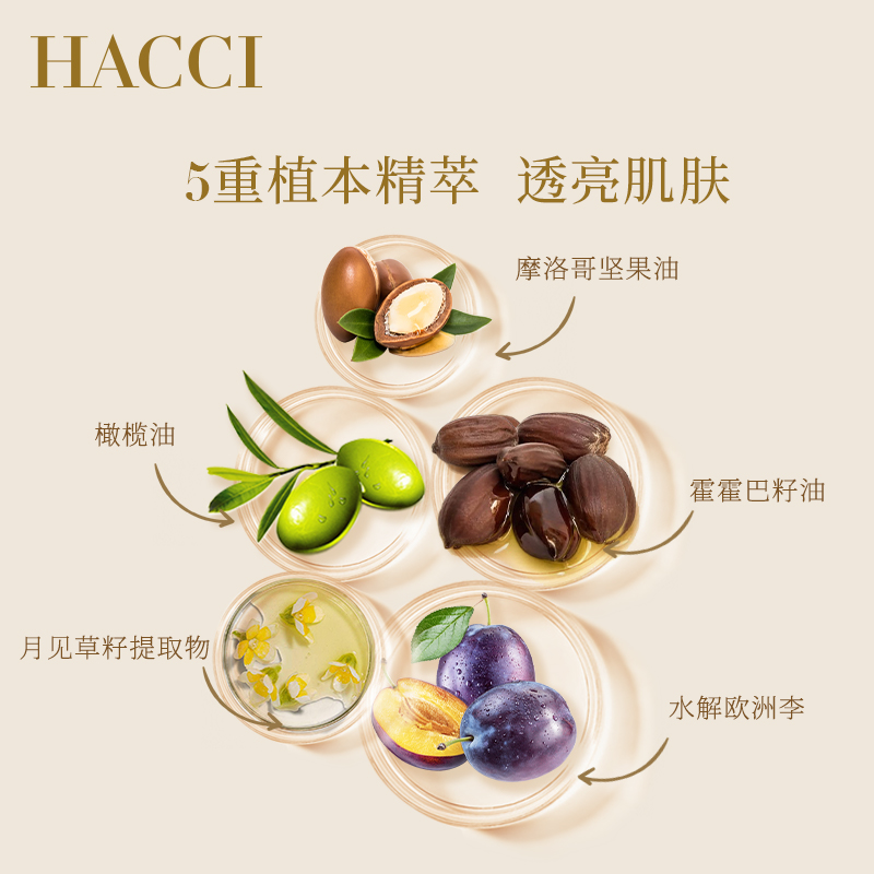 HACCI蜂蜜养肤卸妆乳190ml 养卸合一敏弱肌面部深层清洁温和卸妆 - 图2