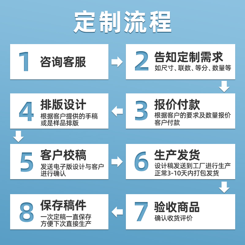 极速定制订d做各种机打票据241针式电脑打印纸三联二联四联五联六 - 图1