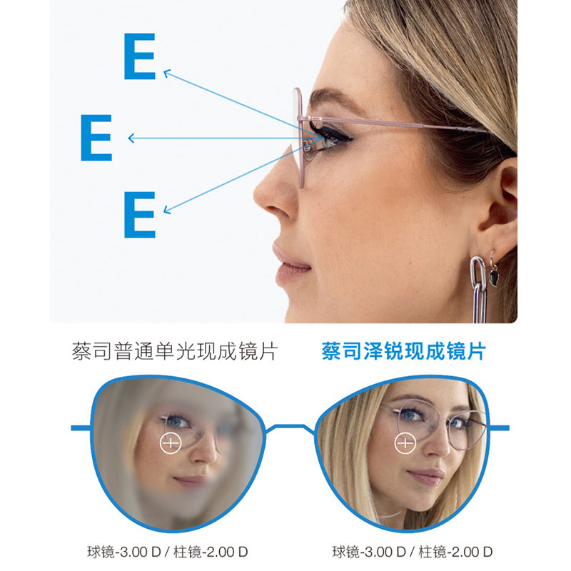 蔡司镜片泽锐防蓝光Plus钻立方铂金膜1.60近视眼镜片变色定制镜片,淘宝优惠券,粉丝福利购,淘宝优惠卷