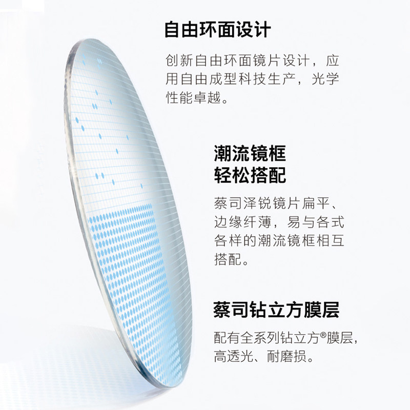 蔡司镜片泽锐防蓝光Plus钻立方铂金膜1.60近视眼镜片变色定制镜片,淘宝优惠券,粉丝福利购,淘宝优惠卷
