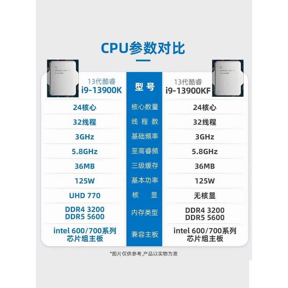 rog华硕b760i/z790i 14900k/14700k/14600kf/13400主板cpu套装itx - 图2