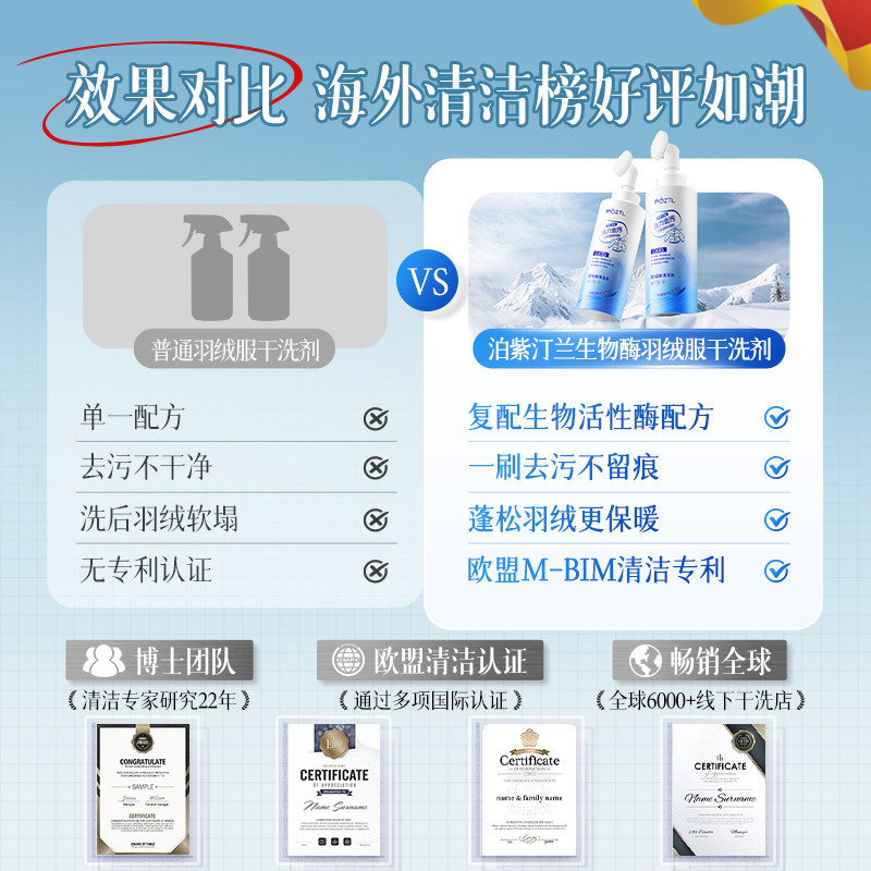 羽绒服清洗剂免水干洗专用清洁强力去油污渍神器洗衣领物净洗涤剂