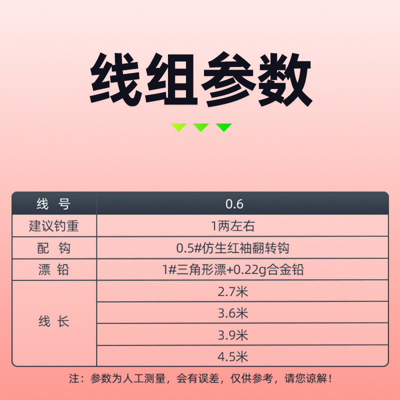 溪流急流钓免调三粒漂翻转钩七星漂线组钓小白条马口石斑鱼专用,淘宝优惠券,粉丝福利购,淘宝优惠卷