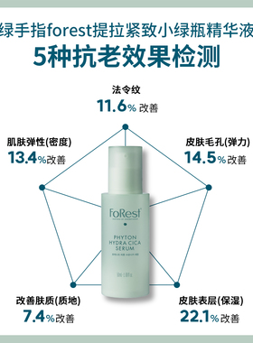韩国原装进口绿手指小绿瓶精华液