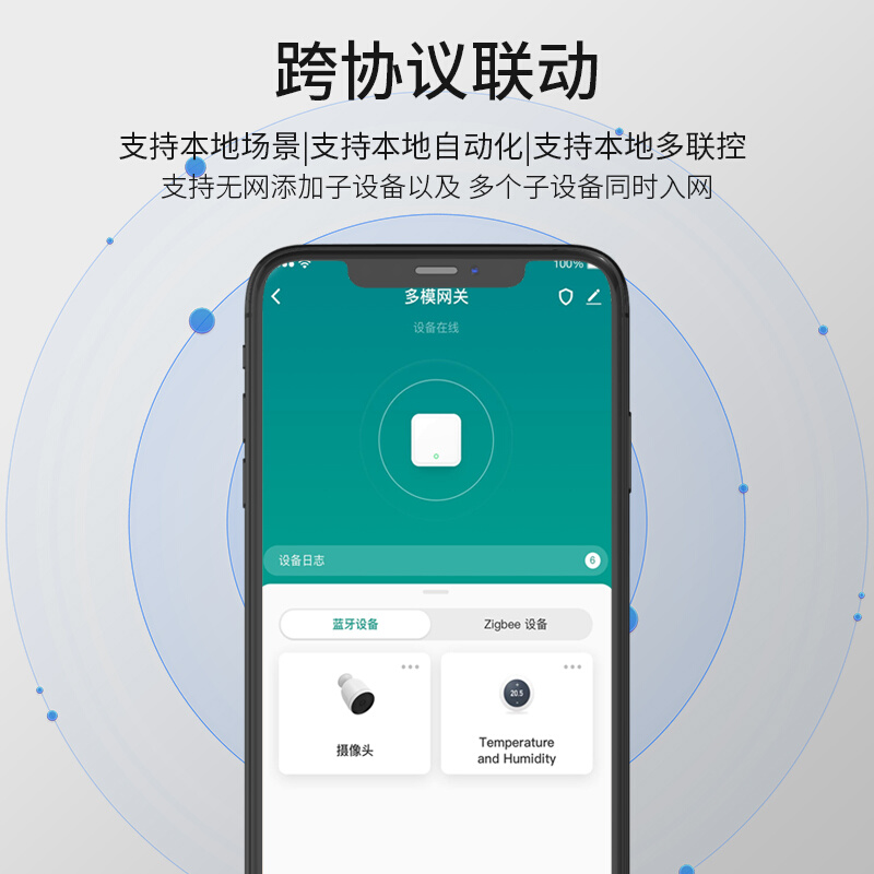 tuyaZigbee3.0蓝牙WIFI三合一 升级无线智能家居设备多模网关 - 图2