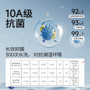 无印良品毛巾纯棉成人洗脸2025新款100全棉男士洗澡用吸水不掉毛