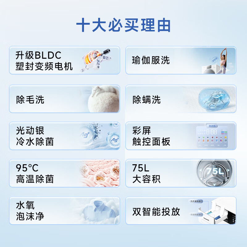 松下白月光4.0MAX滚筒洗衣机12KG变频全自动家用全彩屏双智能投放