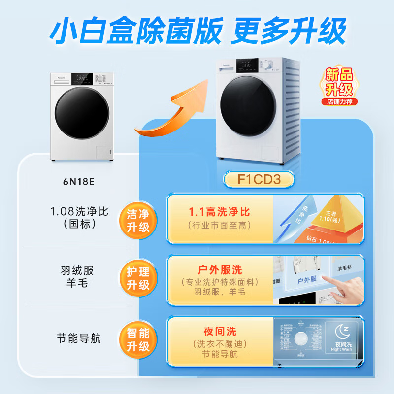 松下10公斤除菌洗衣机F1CD3全自动家用洗烘一体滚筒6N18E