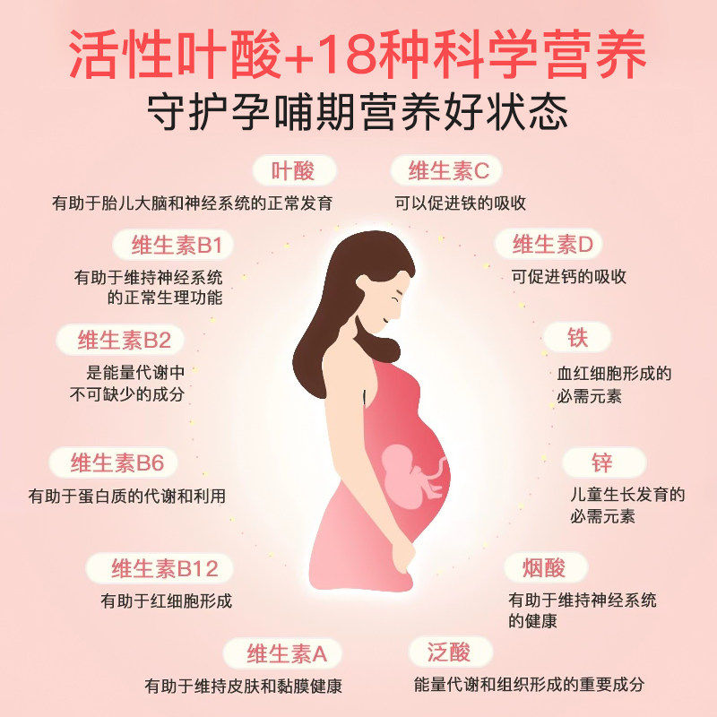 图 3