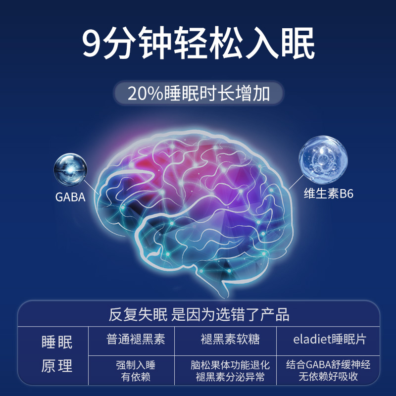 西班牙进口安眠睡眠片GABA氨基丁酸片学生失眠快速睡眠缓释情绪朤