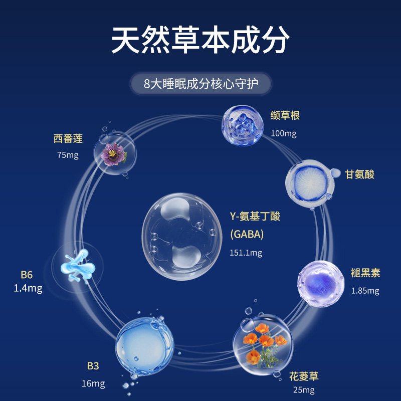 西班牙进口安眠睡眠片GABA氨基丁酸片学生失眠快速睡眠缓释情绪朤