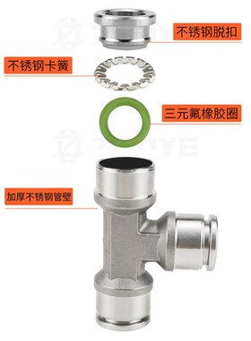 304不锈钢气动快速快插接头气管接头三通PY/PE6/8高温高压耐腐蚀