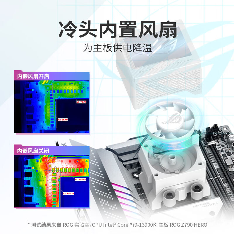 华硕（ASUS）ROG龙神III代240ARGB白色一体式水冷散热器Asetek8代 - 图2