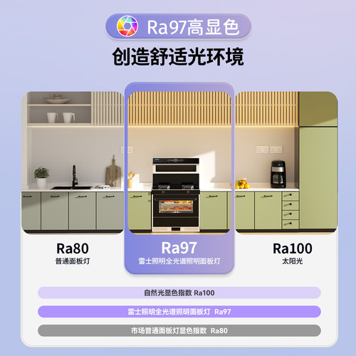 雷士照明官方护眼厨房灯led全光谱厨卫灯300x600集成吊顶灯厕所灯 - 图2