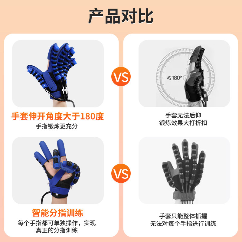 速发手指康复训练器材锻炼手套分指五指屈伸展功能气电动机器手部,淘宝优惠券,粉丝福利购,淘宝优惠卷