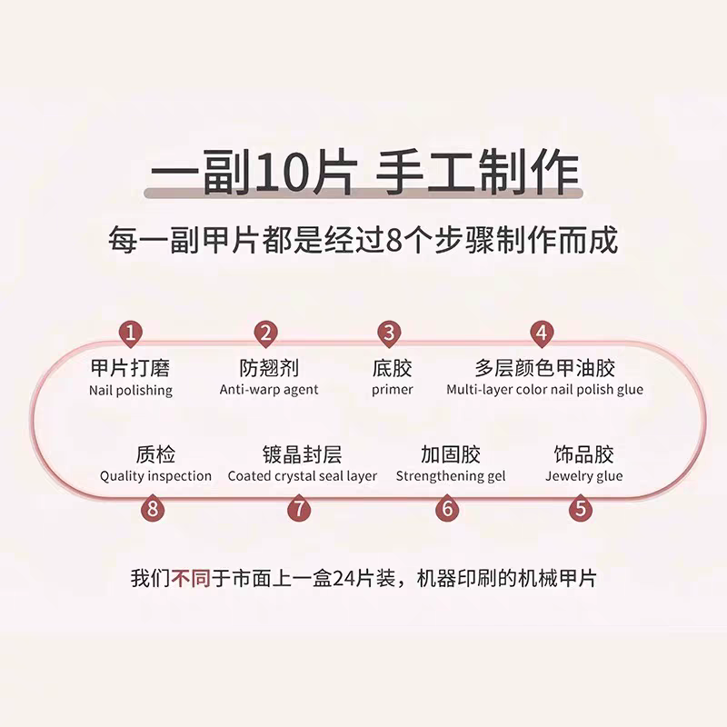 【QQ史莱姆】可爱卡通小眼睛手工穿戴甲高级感短款2025新款穿戴甲,淘宝优惠券,粉丝福利购,淘宝优惠卷