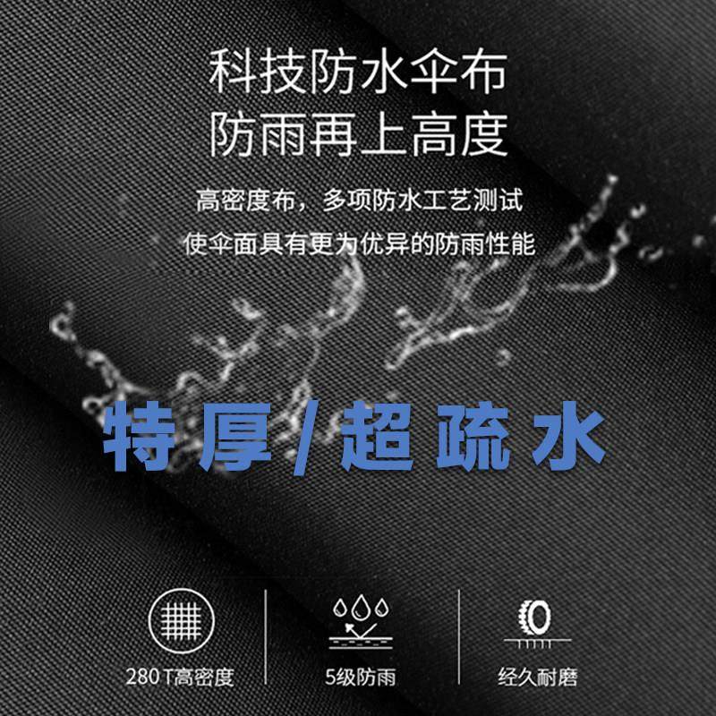 自动长柄雨伞防风加固大暴雨专用商务直柄伞特大号三双人男士定制,淘宝优惠券,粉丝福利购,淘宝优惠卷