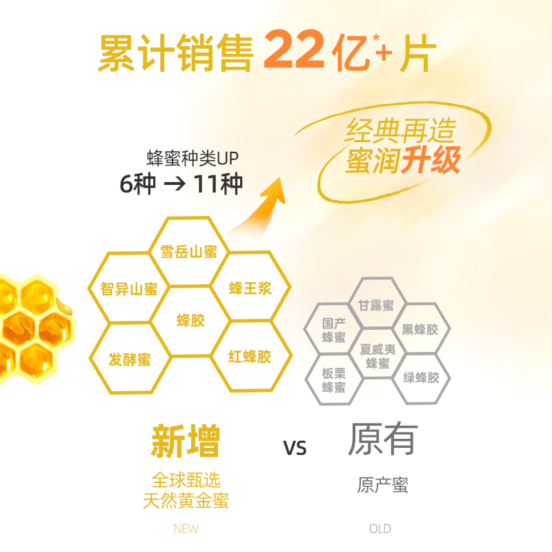 【新升级】韩国春雨面膜蜂蜜补水黄10片熬夜贴片面膜官方正品男女