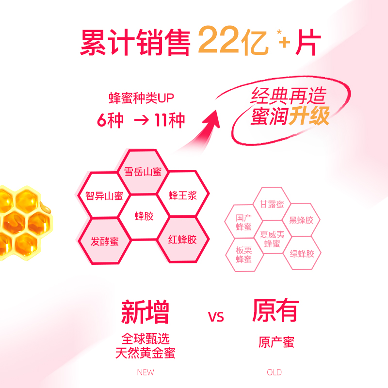 【新升级】韩国春雨蜂蜜面膜补水保湿粉10片提亮熬夜呵护敏感肌