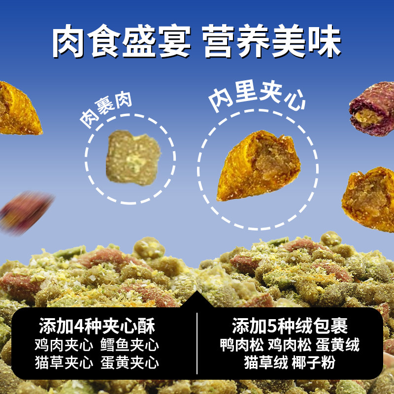 洛迪十拼泡芙猫粮冻干猫粮肉绒包裹全价猫粮营养猫粮夹心猫粮多拼,淘宝优惠券,粉丝福利购,淘宝优惠卷