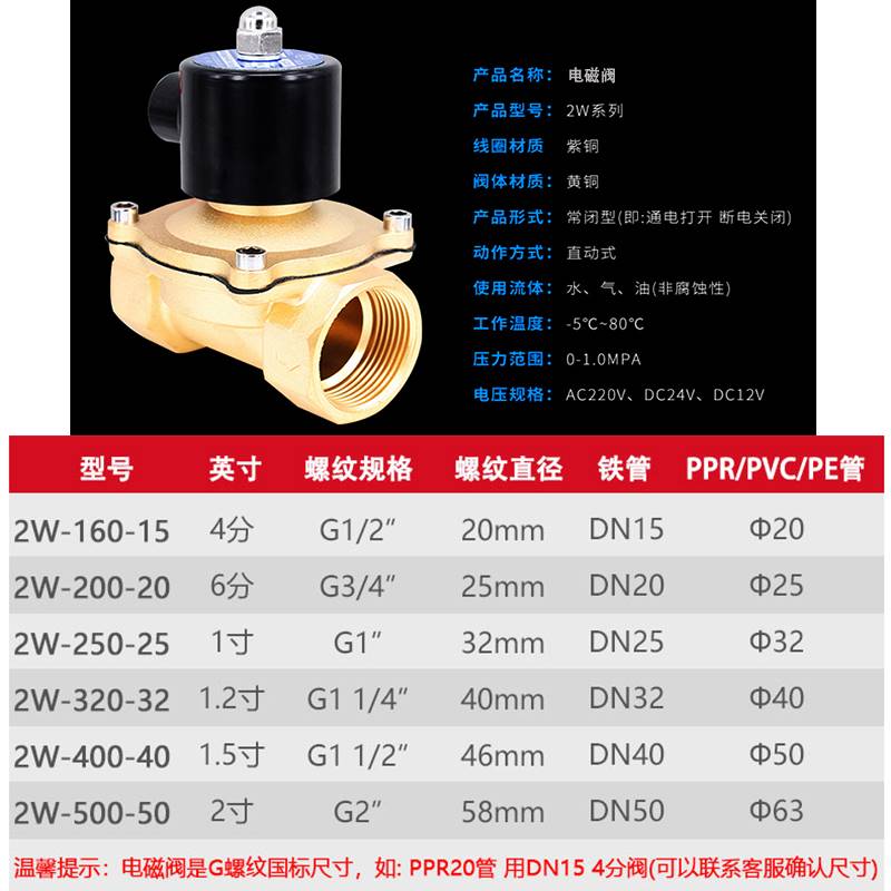 极速全铜常闭电磁阀水阀AC220V 开关阀DGC24V 气阀4分6分1寸2寸控 - 图3
