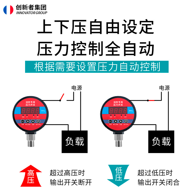 智能数字显示压力控制器消防专用压力开关消防专用低压压力控制器-图2