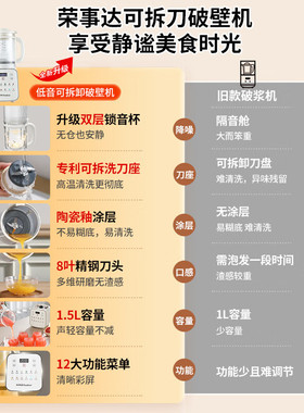 荣事达破壁机家用1.5L多功能全自动料理榨汁机可拆洗豆浆机米糊机
