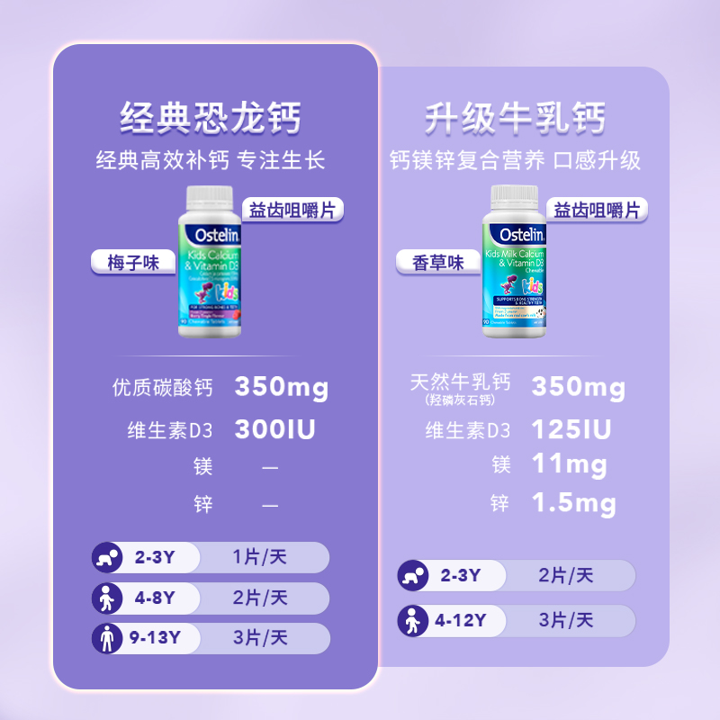 Ostelin奥斯特林儿童恐龙钙补钙维生素D3宝宝咀嚼钙片澳洲进口钙 - 图0