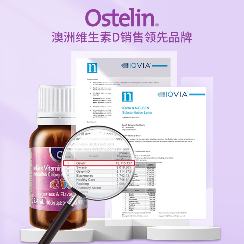 Ostelin奥斯特林宝宝维生素d婴幼儿补钙儿童vd3滴剂2.4ml*3瓶无糖 - 图2