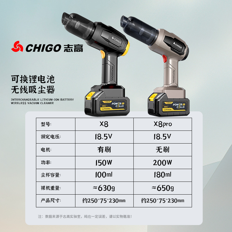 志高无刷锂电池车载吸尘器无线车用充电吸吹家用手持大吸力随手吸
