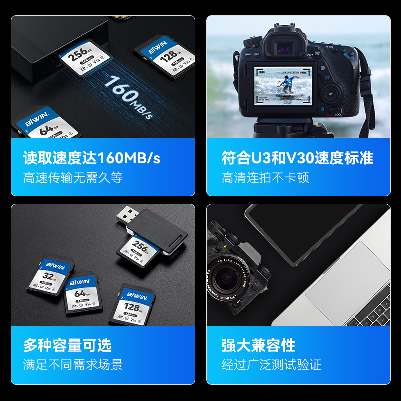 佰维SD相机卡256g高速U3高清128G单反微单64GB专业数码相机32gb - 图0